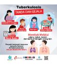 Tuberkulosis: Tanda dan Gejala